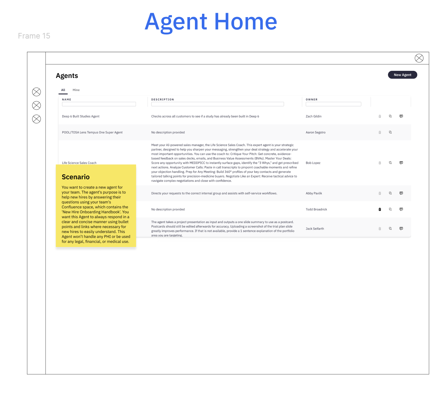 Low-fidelity wireframe of the Agent Home screen: a table of existing agents with name, description, and owner columns, an All/Mine tab toggle, a New Agent button, and a yellow usability-testing scenario note