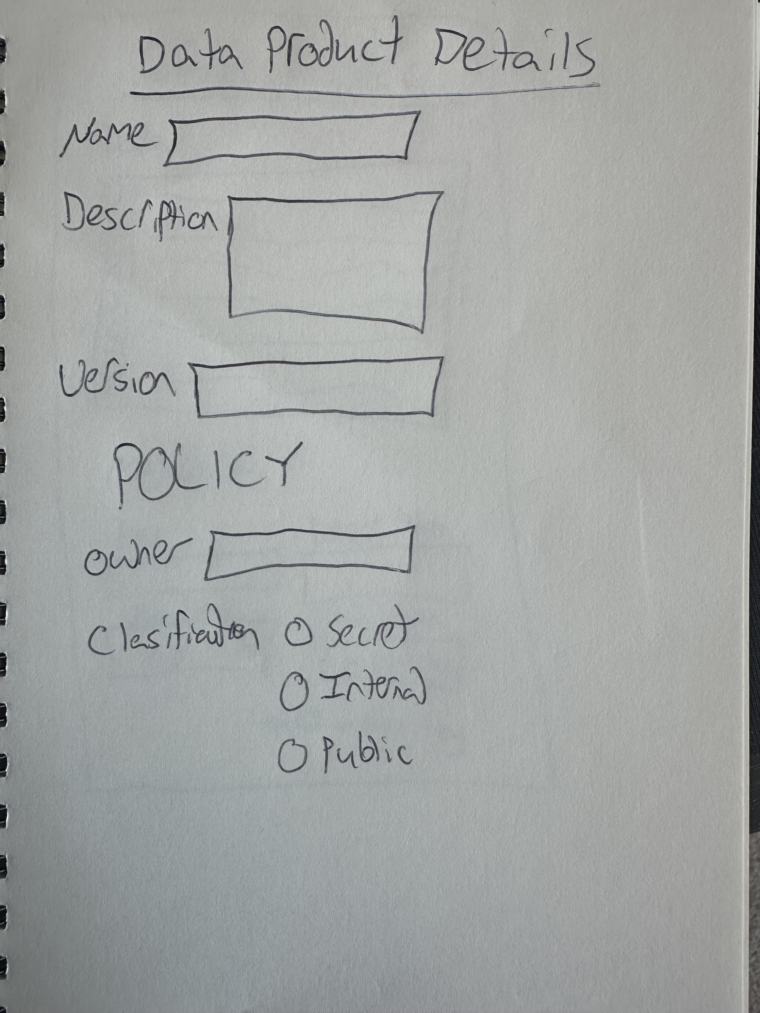 Hand-drawn sketch exploring moving policy creation into the first step of the flow