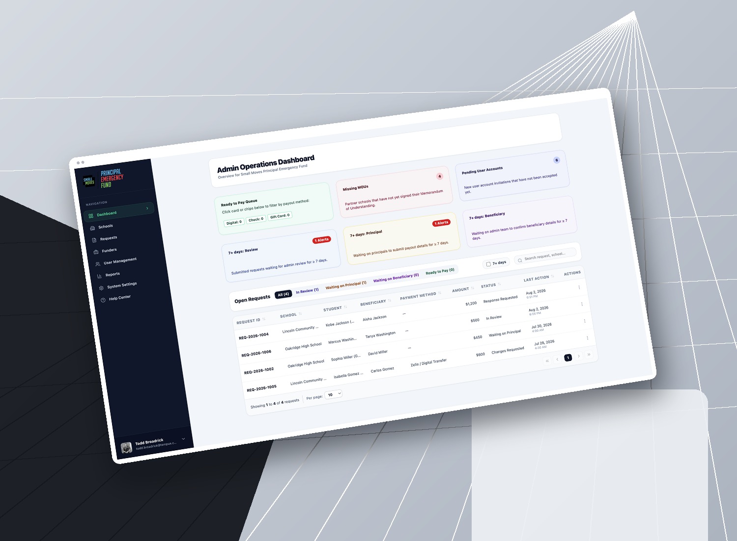Principal Emergency Fund portal thumbnail