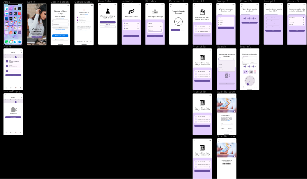 Full set of high-fidelity screens: phone home screen with the MediMate app icon, log-in, Google sign-in, profile selection, identity and birthday questions, medication setup prompts for an example drug (Zoloft) covering form, timing, frequency and reminder type, a search and barcode-scan flow, and the home dashboard in both populated and empty states