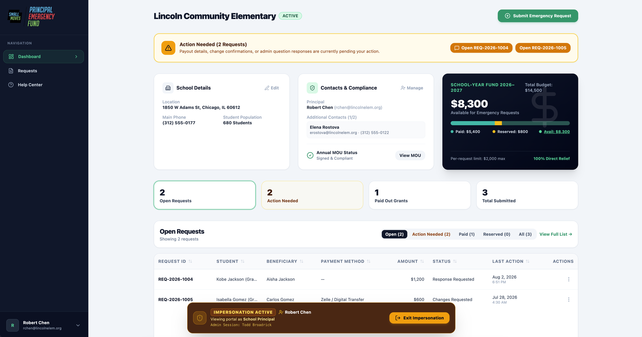 Built principal dashboard for Lincoln Community Elementary, showing action needed, school details, contacts and compliance, and the school-year fund