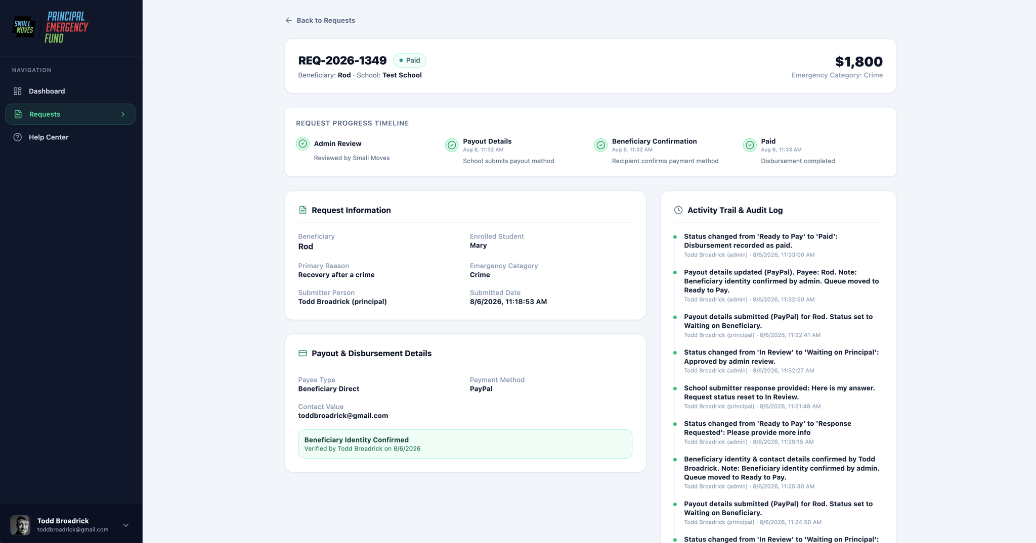 Built principal request detail for a paid request, with progress timeline and full activity trail and audit log