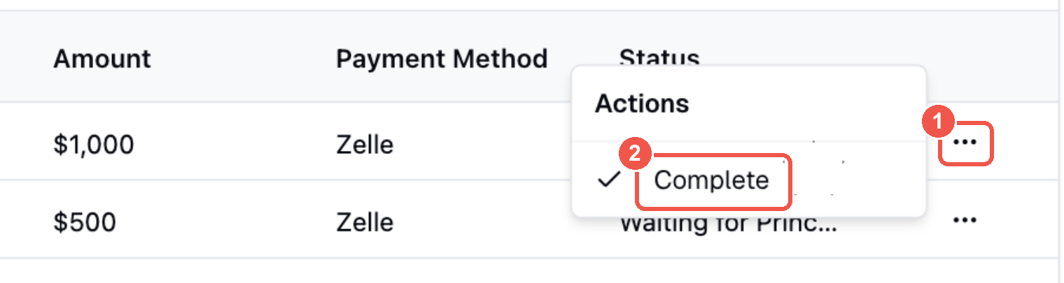 The old requests table, annotated: a row overflow menu, and the single Complete action hidden inside it