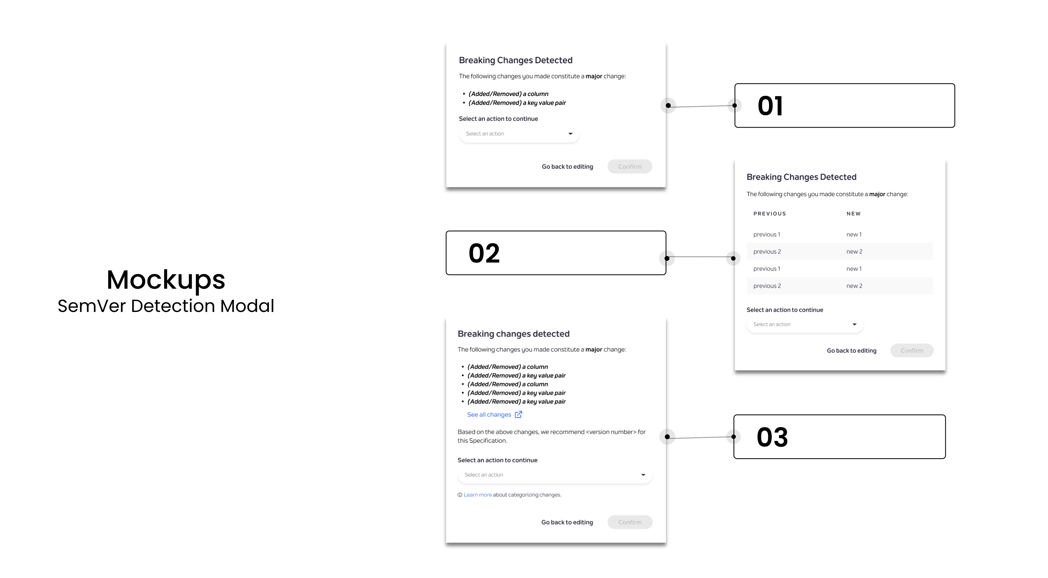 Create a New Version modal, revised version