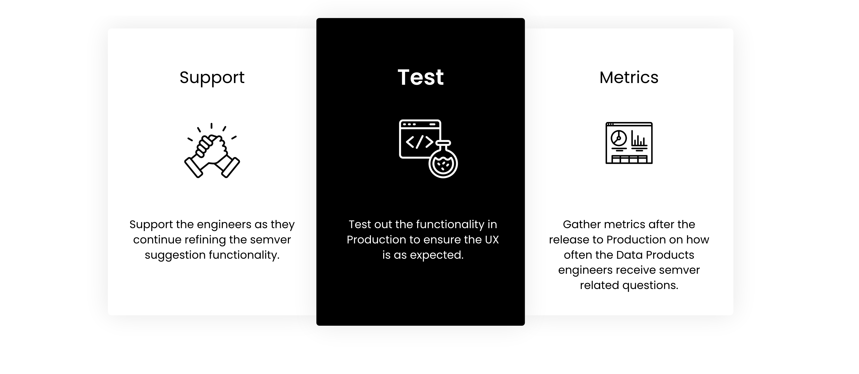 Final shipped SemVer Detection modal explaining why the flagged change is major, minor, or breaking
