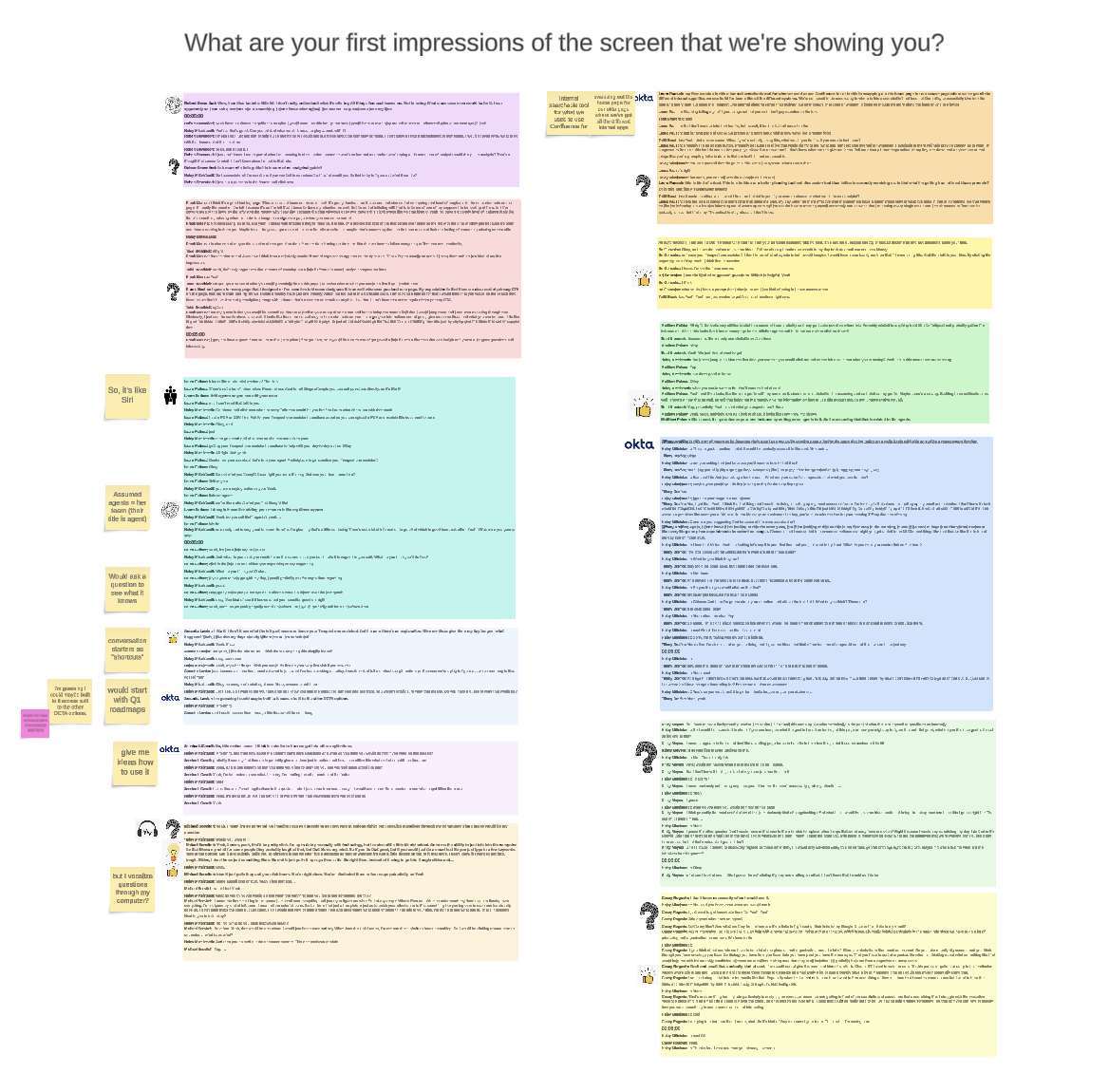 Affinity board of raw usability feedback with color-coded sticky notes clustering verbatim reactions, including So it's like Siri, Assumed agents = her team, Would ask a question to see what it knows, and but I realized questions through my computer?